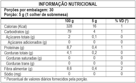 Imagem de Kit Com 06 - Maca Peruan@ Boss 150G Celliv