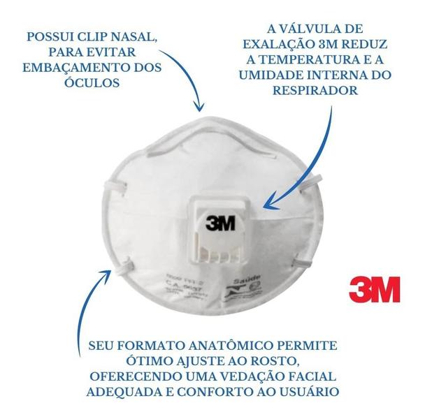 Imagem de Kit Com 10 Máscaras 8822 Respirador Pff2 Valvulado 3M