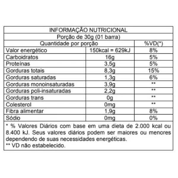 Imagem de Kit Com 10Pct Barra De Nuts Pinati Banana 120G (4X30G)