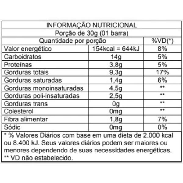 Imagem de Kit Com 10Und Barra De Nuts Pinati Canela 120G (4X30G)