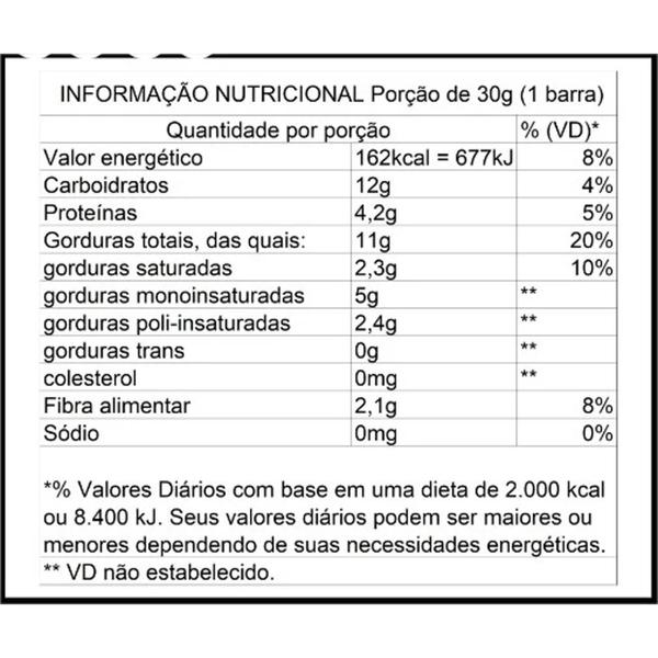 Imagem de Kit Com 10Und Barra De Nuts Pinati Coco 120G (4X30G)