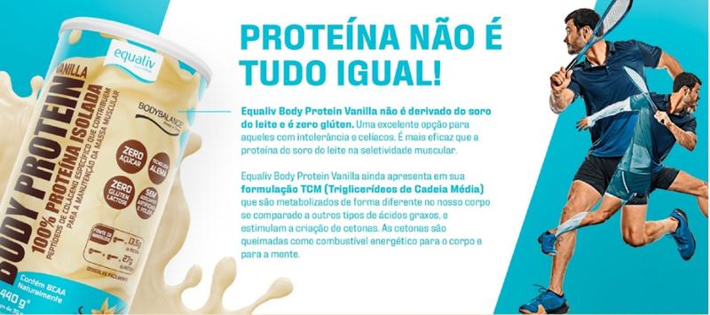 Imagem de Kit com 12 unidades de Saches de Body Protein Com todos os Sabores-Equaliv