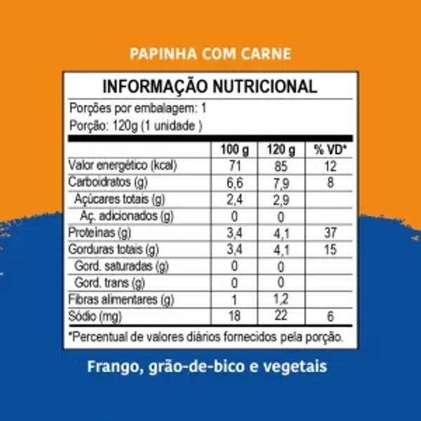 Kit Com 12Und Papinha De Carne E Frango Papapá 120G Imagem de Kit Com 12Und Papinha De Carne E Frango Papapá 120G