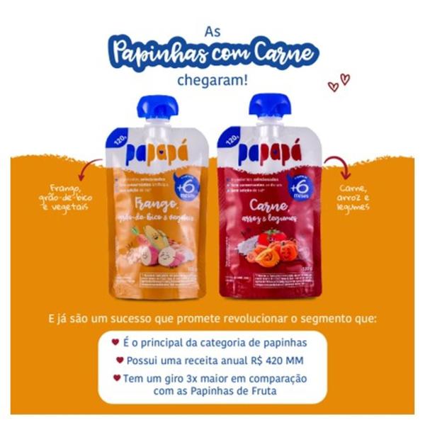 Kit Com 12Und Papinha De Carne E Frango Papapá 120G Imagem de Kit Com 12Und Papinha De Carne E Frango Papapá 120G