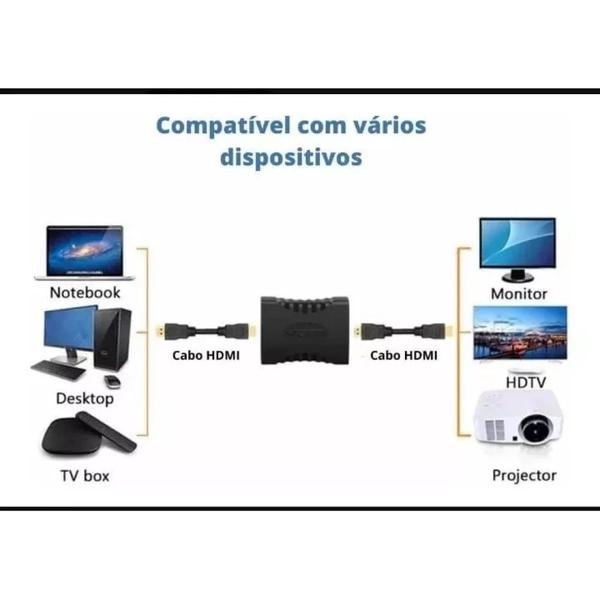 Imagem de Kit com 2 Adaptadores Hdmi Femea X Femea Emenda Extensor Conector Cabo  Mb 