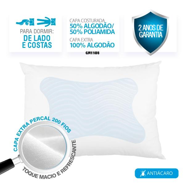 Imagem de Kit com 2 GelFlex Nasa - 14cm de altura