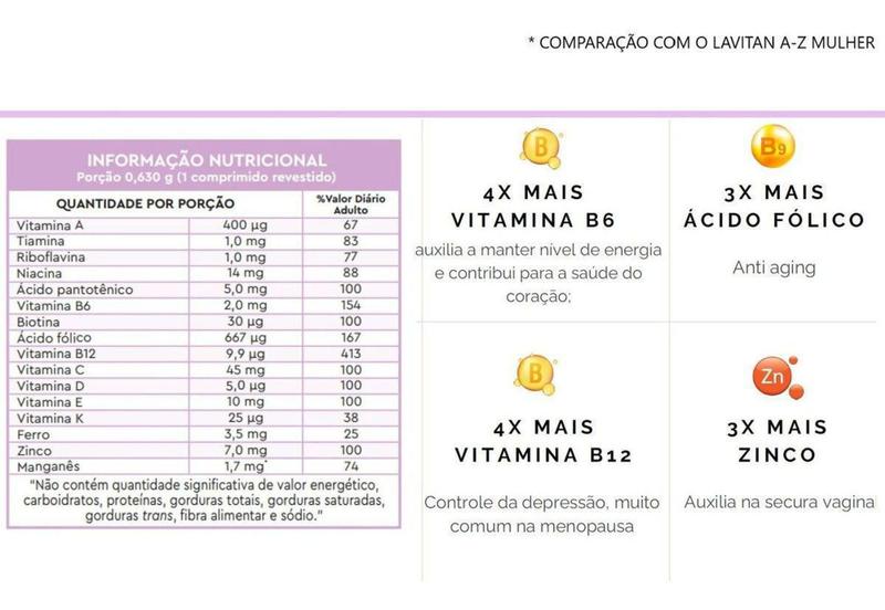 Imagem de Kit Com 2 Lavitan Vitamina 50+ Mulher Cimed 60 Comprimidos