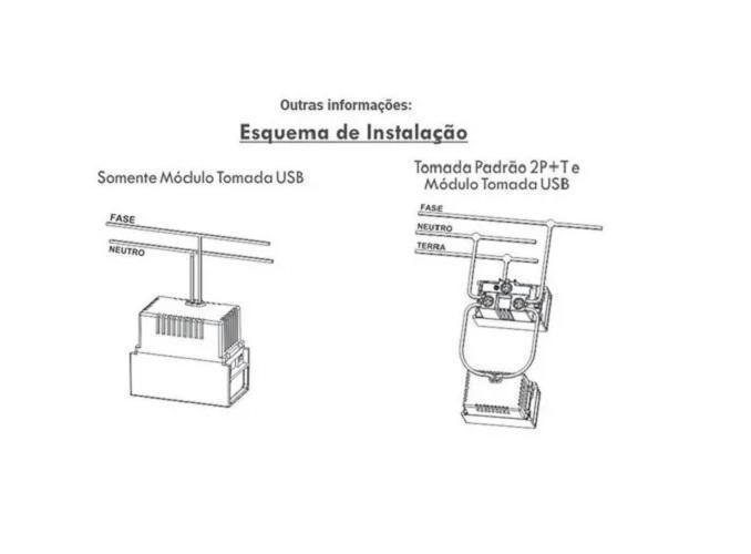 Imagem de Kit Com 2 Pç Tomada 20A Dupla Para Móveis Ilumi Slim Branca