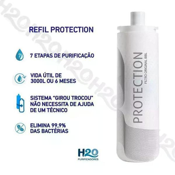 Imagem de Kit com 2 Refil Filtro IBBL CZ+7 para Purificador de Água IBBL Original