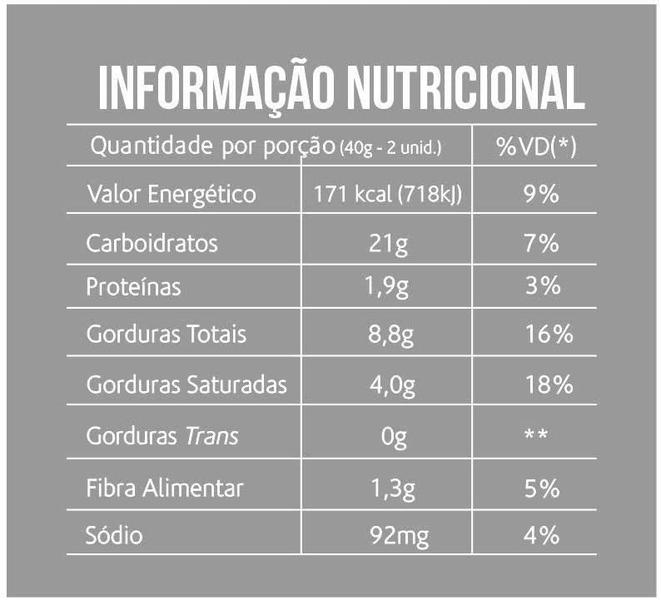 Imagem de Kit Com 20Und Cookie Belive Double Chocolate Zero Gluten 80G