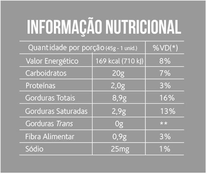 Imagem de Kit Com 20Und Pao De Mel Belive  Sem Gluten 45G