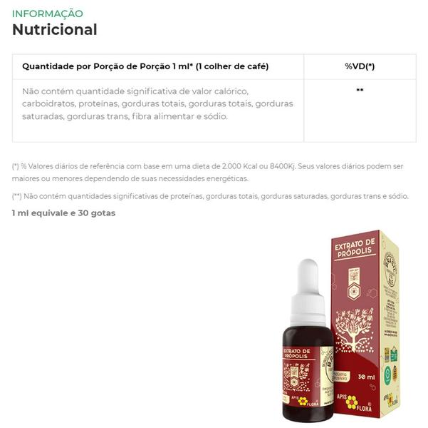 Imagem de Kit Com 3 Extrato De Propolis Vermelho Organico 30ml