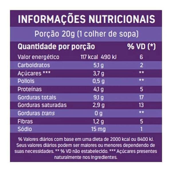 Kit com 3 pastas de amendoím dr. peanut 600g avela - Dr Peanut Imagem de Kit com 3 pastas de amendoím dr. peanut 600g avela