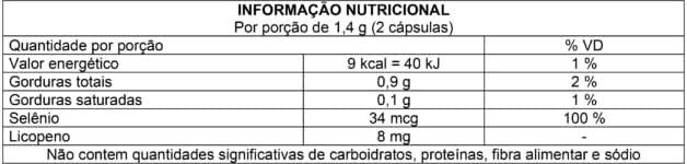 Imagem de Kit Com 4 Licopeno de Tomate Com Selênio 60 Caps de 500mg Promel