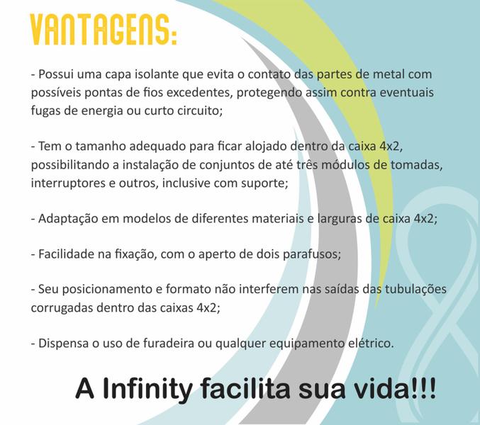 Imagem de Kit com 4 Reparos Aba Caixa 4x2 Infinity Salva Caixinha Luz