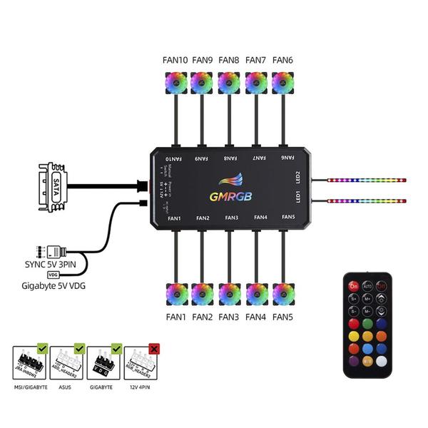 Imagem de Kit Com 6 Coolers Gamer De Resfriamento ARGB 120MM c/ Controladora e Controle Remoto