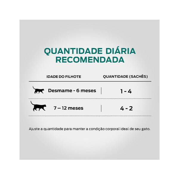 Imagem de Kit com 6un - purina proplan sache gato filhote frango molho 85g (036071)