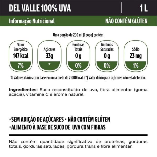 Imagem de Kit Com 6Und Suco 100% Uva Del Valle Sem Adição De Açucar 1L