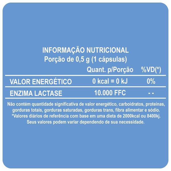 Imagem de Kit Combo 04 UND Lactase Total 240 Cápsulas 10.000fcc Enzima Digestiva Lactose