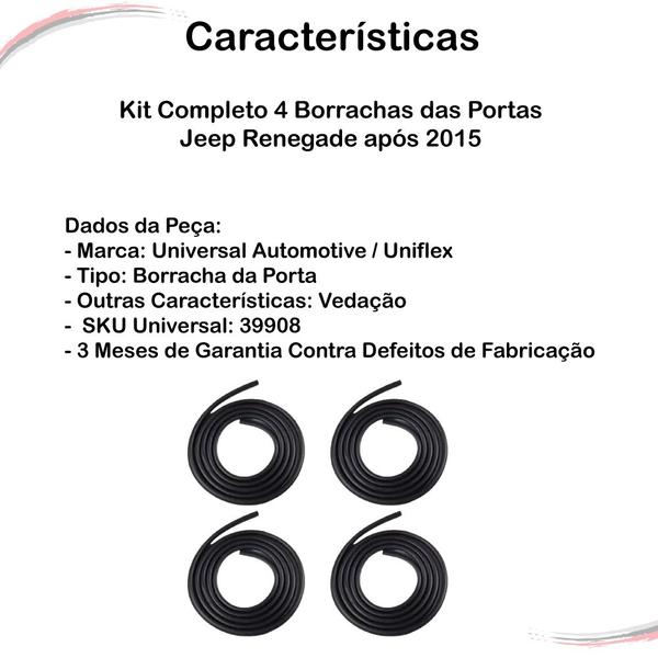 Imagem de Kit Completo 4 Borrachas Das Portas Jeep Renegade Após 2015