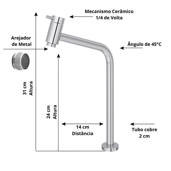 Imagem de Kit completo Cuba de Vidro Temperado Redonda 30cm com Torneira Link Alta e Válvula Click + Sifão