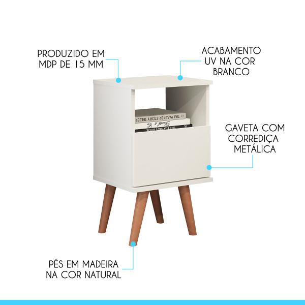 Imagem de Kit Completo para Quarto Guarda-Roupa Cômoda Mesa MDP Branco MENU