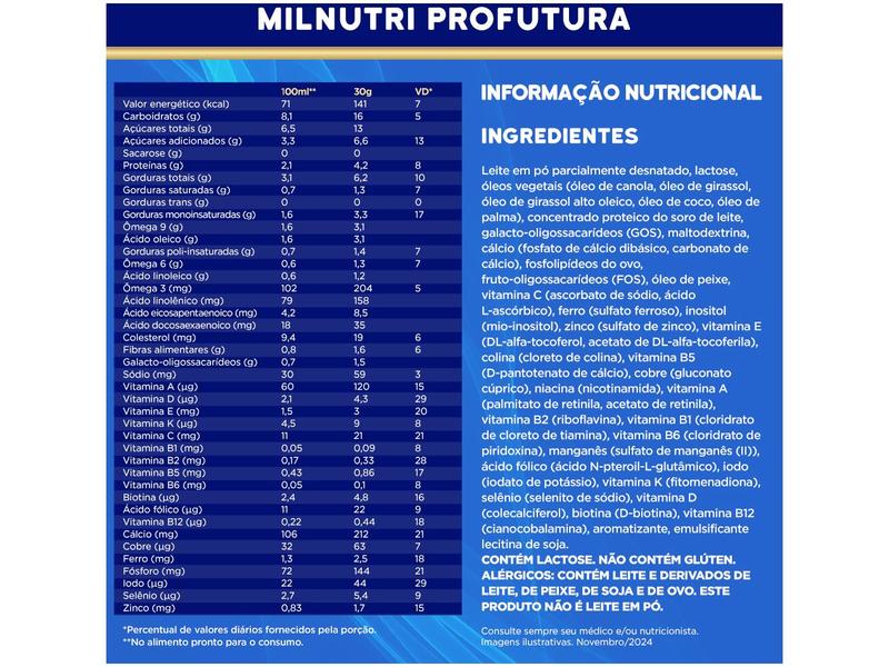 Imagem de Kit Composto Lácteo Milnutri Profutura 800g