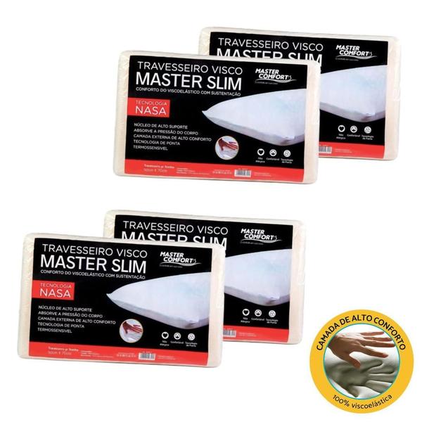 Kit Conjunto Travesseiro Danasa Espuma Viscoelástico 50X35 - Travesseiro Da Nasa Mastercomfort Imagem de Kit Conjunto Travesseiro Danasa Espuma Viscoelástico 50X35