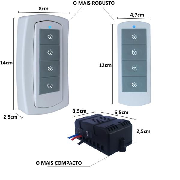 Imagem de Kit Controle Remoto para Ventilador Parede - 3 Ventiladores - Living5000 3V