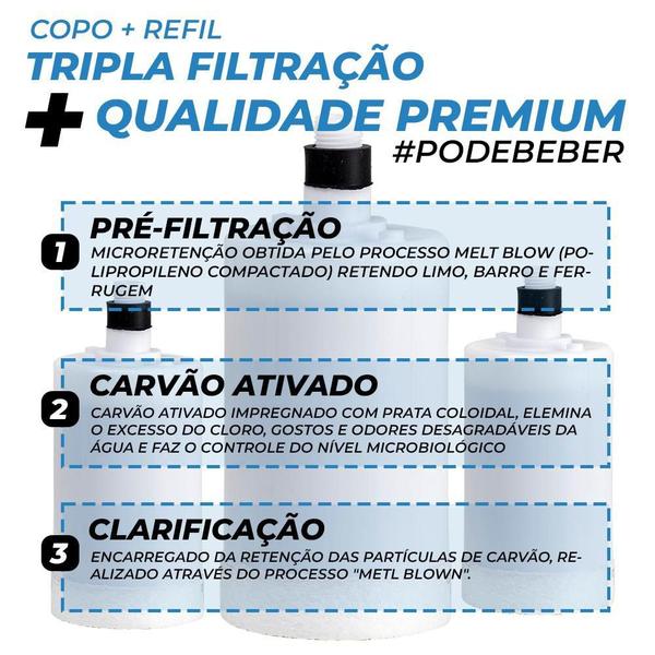 Imagem de Kit Copo Filtro Abs Torneira Cozinha Gourmet Pia + 5 Refil