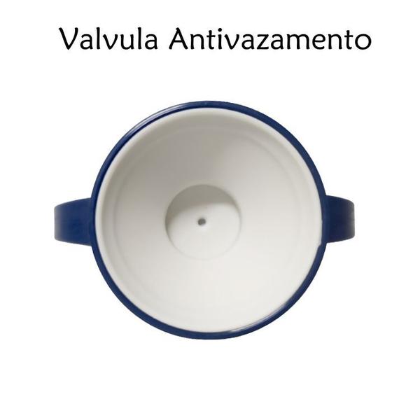 Kit Copo Infantil Bebe Anti Vazamento 360 Treinamento Mickey e Minnie - Plasútil Imagem de Kit Copo Infantil Bebe Anti Vazamento 360 Treinamento Mickey e Minnie