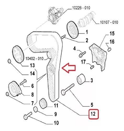 Imagem de Kit Correia Dentada+ Bomba Agua Jeep Compass Diesel Original