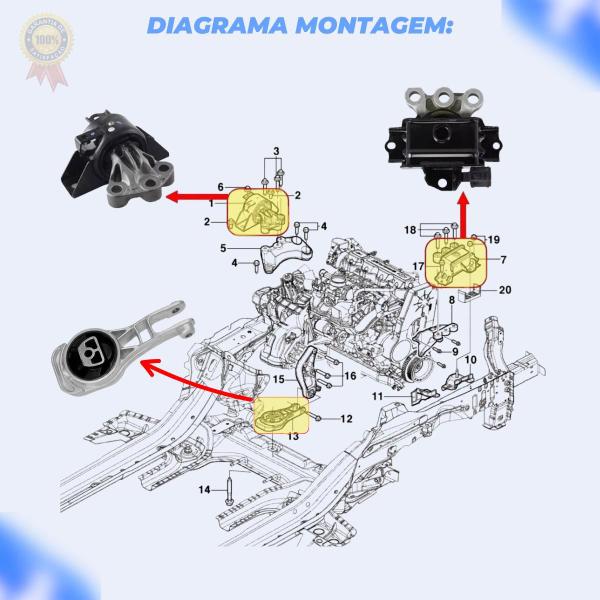 Imagem de Kit Coxim Motor Cambio Manual Gm Onix Prisma Spin Cobalt