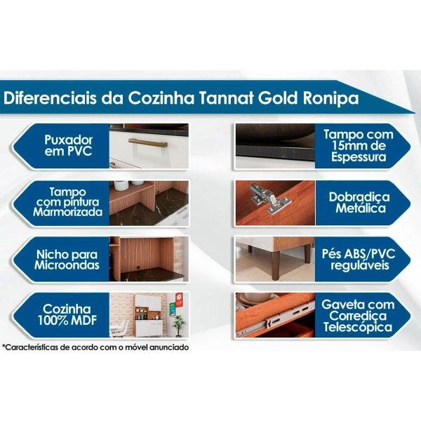 Imagem de Kit Cozinha Ronipa Tannat Gold c/ 6 Portas Castanho/Branco