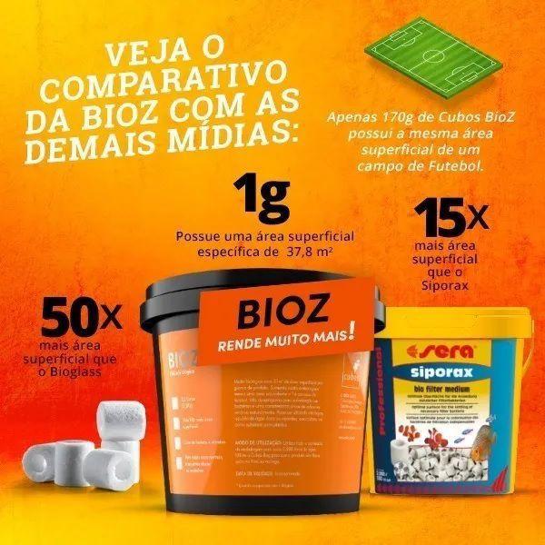 Imagem de Kit Cubos 2 Baldes De Mídia Bioz 2,2kg e 2 Bag 25 X 25cm