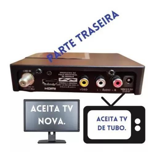 Imagem de Kit Da Nova Antena Parabólica Completa 60cm Ku