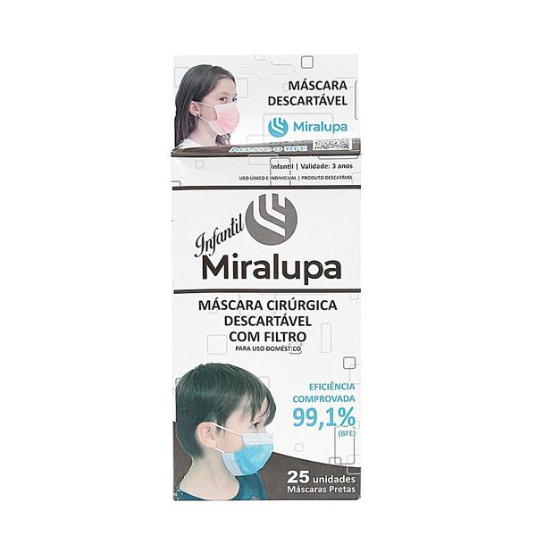 Kit de 25 Unidades de Máscaras Cirúrgicas Descartáveis Preto com Filtro Synergex Miralupa Imagem de Kit de 25 Unidades de Máscaras Cirúrgicas Descartáveis Preto com Filtro Synergex Miralupa