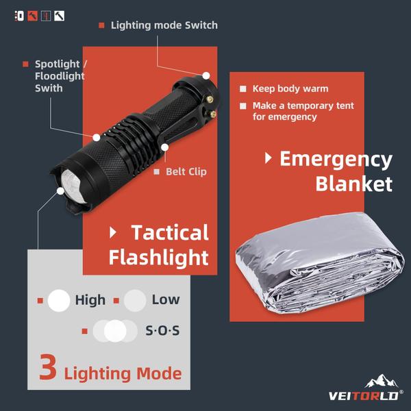 Imagem de Kit de acampamento Survival Gear Veitorld, presente de Natal 12 em 1