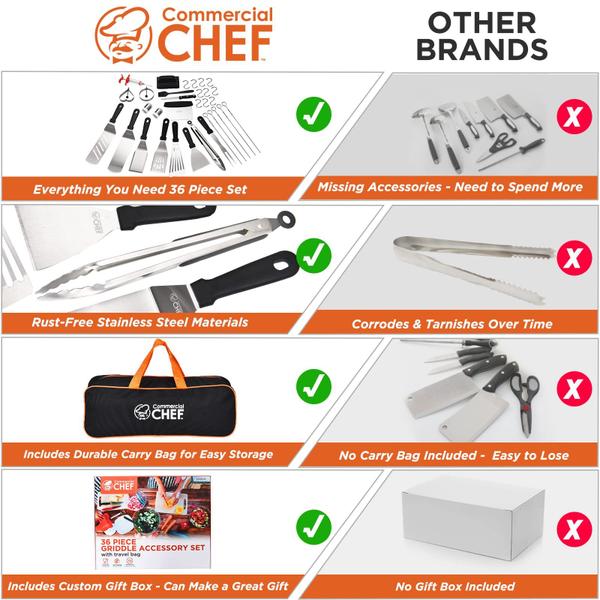 Imagem de Kit de acessórios para grelhar Commercial Chef 36PC para Weber