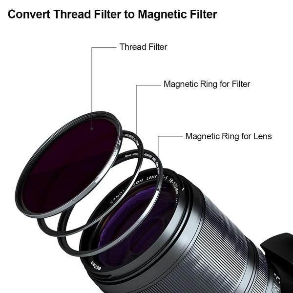 Imagem de Kit de anel adaptador de filtro de lente magnética 72mm Kase Pro