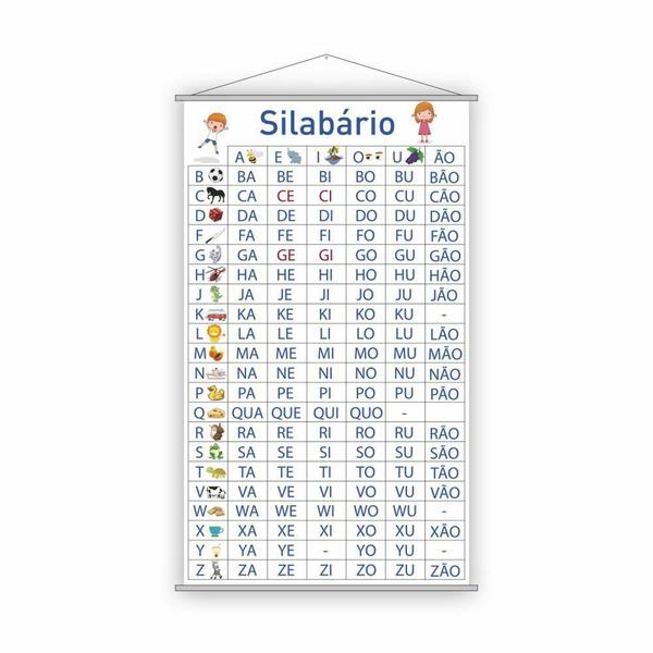 Imagem de Kit De Banners Silabário Simples + Silabário Complexo 50X80