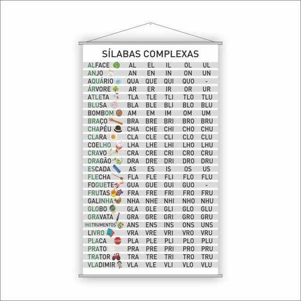 Kit De Banners Silabário Simples + Silabário Complexo 50X80 - Plim Shop Imagem de Kit De Banners Silabário Simples + Silabário Complexo 50X80