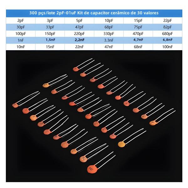 Imagem de Kit de Capacitores Cerâmicos (300/960 peças) - 2pF a 0.1uF - Para Projetos DIY