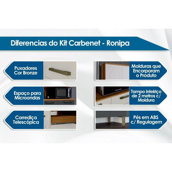Kit de Cozinha Compacta Cabernet Prime 8 Portas e 2 Gavetas 73cm Amendoa/Off White - Ronipa Imagem de Kit de Cozinha Compacta Cabernet Prime 8 Portas e 2 Gavetas 73cm Amendoa/Off White - Ronipa
