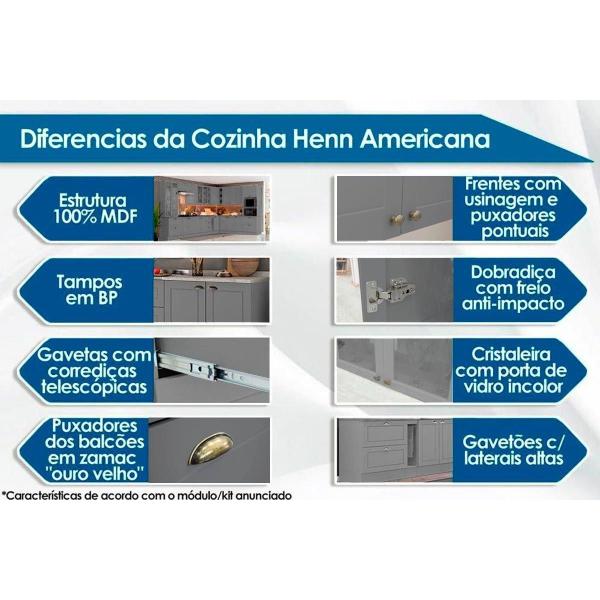 Imagem de Kit de Cozinha Modulada 3 Peças Americana (1 Aéreo. 1 Balcão, 1 Complemento) Cinza - Henn