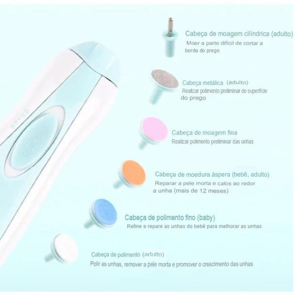 Imagem de Kit de cuidado para bebês Baby Nail Trimmer Cortador Lixador Aparador de Unha para Bebe com Luz Led rosa