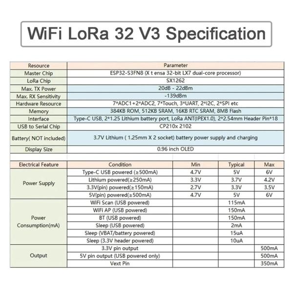 Imagem de Kit de Desenvolvimento ESP32 LoRa V3 com Display OLED de 0,96 Polegadas - 868MHz/915MHz