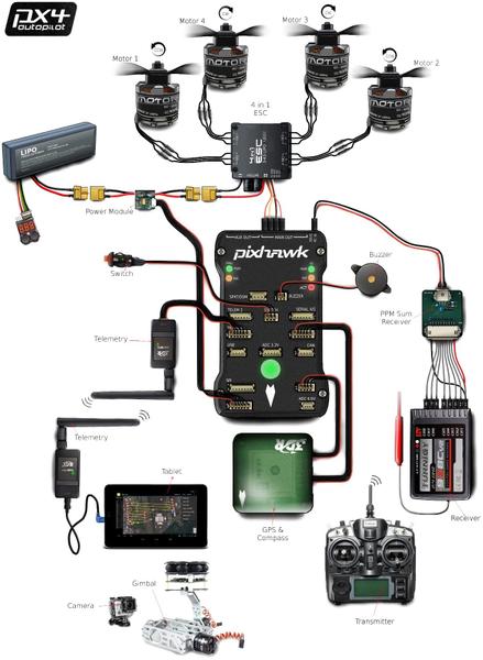 Imagem de Kit de drones HAWK'S WORK F450 Frame + Motor sem escova + ESC + Prop