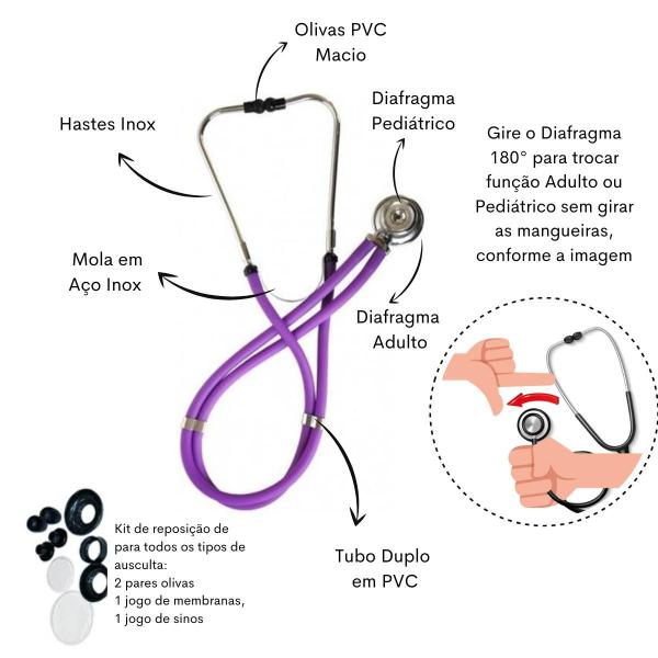 Imagem de Kit de Enfermagem Aparelho de Pressao Estetoscopio Necessaire Transparente Medidor Glicose Multi Estagio Incoterm