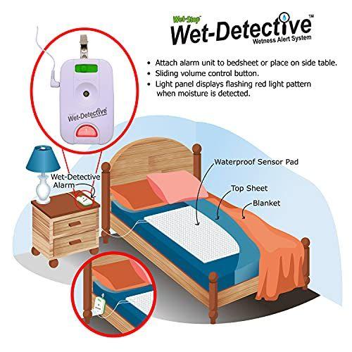 Imagem de Kit de enurese noturna de detetive molhado, sistema de alarme de incontinência e enurese noturna, inclui 2 almofadas de sensor